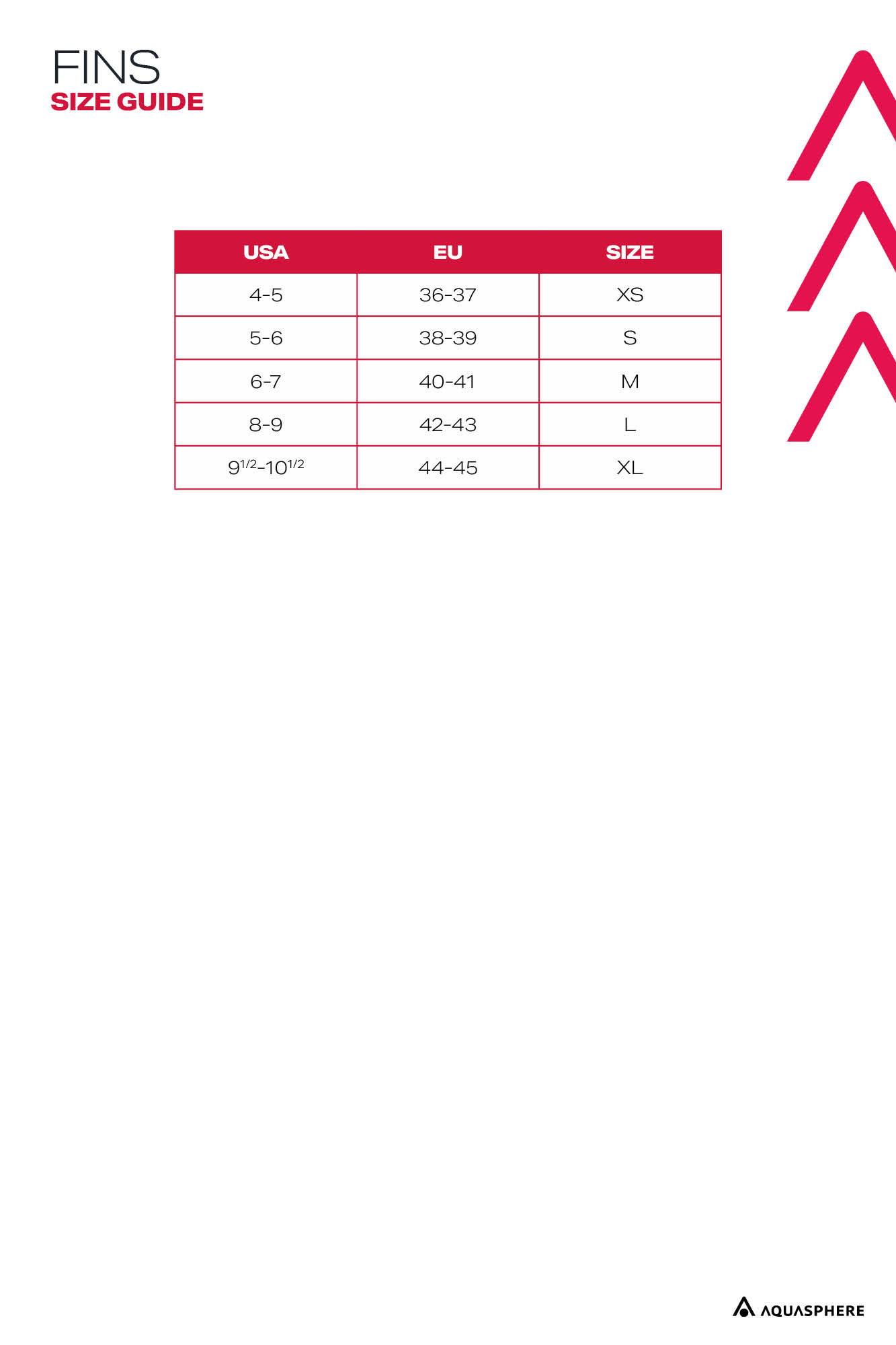 MICROFIN - SWIM FINS - Size guide