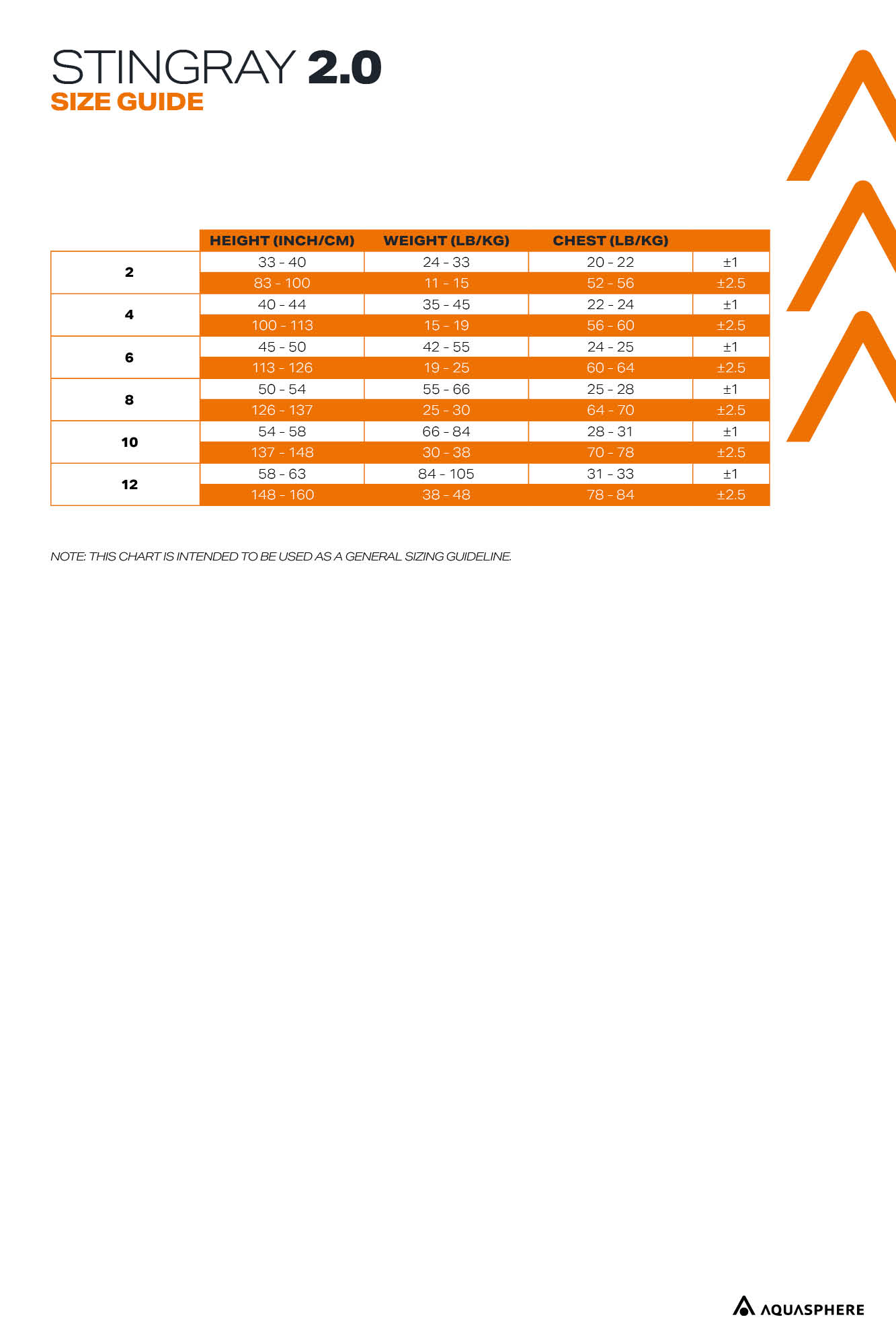 STINGRAY 2.0 - KIDS SHORT SLEEVE WETSUIT UV+ - Size guide